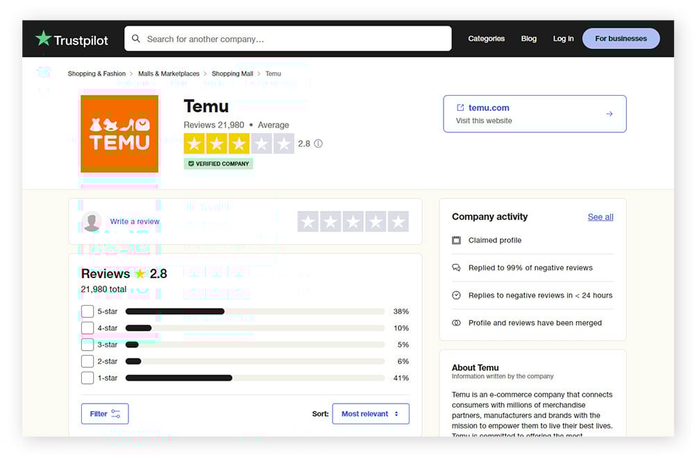 Temu Trustpilot 评价页面，显示 2.8 评级。